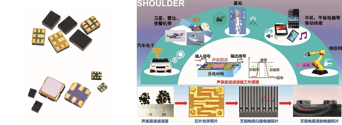 无锡市盐城商会图片